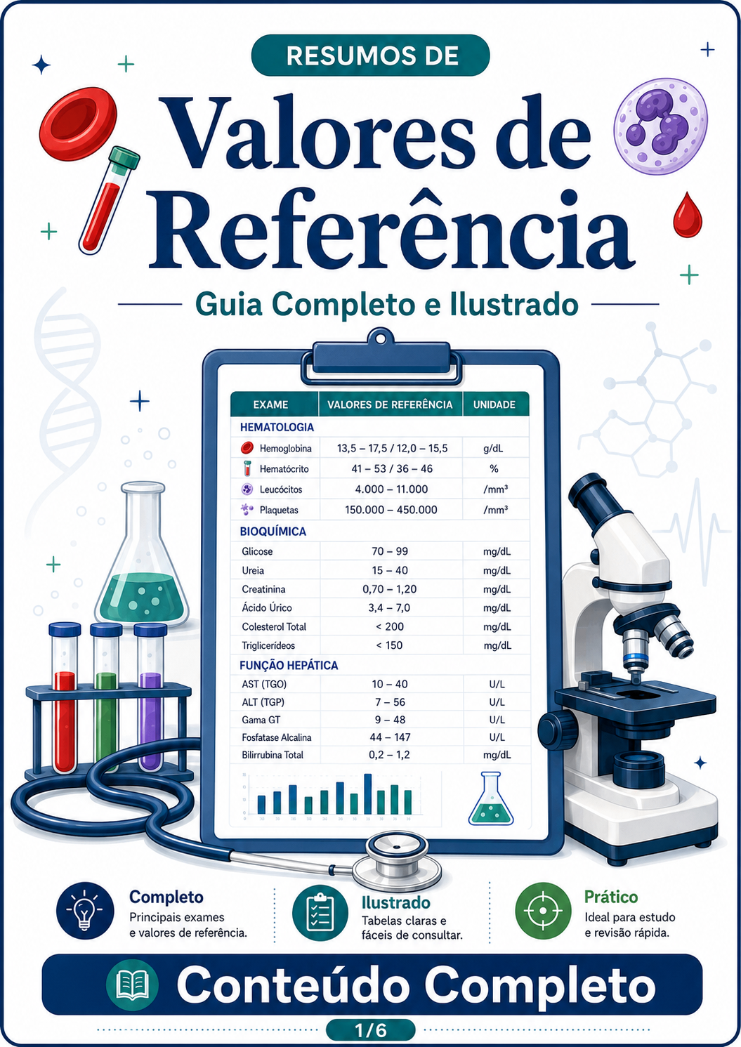 Capa do material VALORES DE REFERÊNCIA